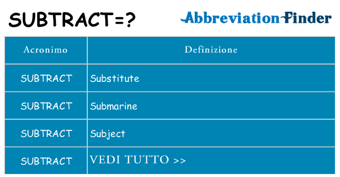Che cosa significa l'acronimo subtract