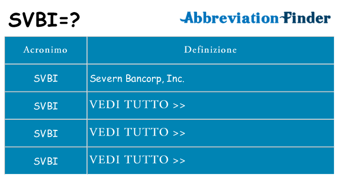 Che cosa significa l'acronimo svbi