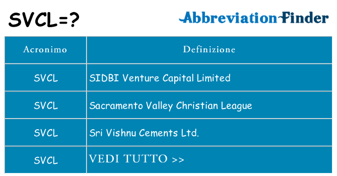 Che cosa significa l'acronimo svcl