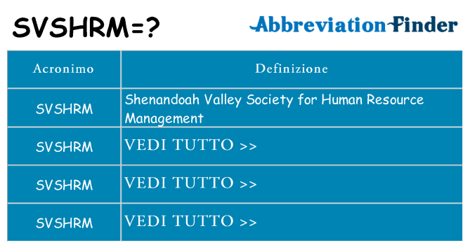 Che cosa significa l'acronimo svshrm