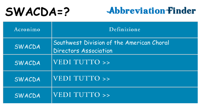 Che cosa significa l'acronimo swacda