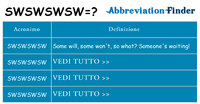 Che cosa significa l'acronimo swswswsw