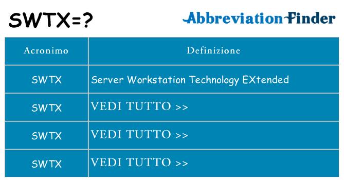 Che cosa significa l'acronimo swtx