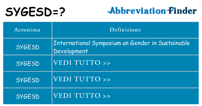 Che cosa significa l'acronimo sygesd