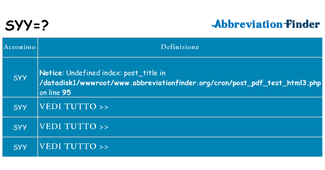 Che cosa significa l'acronimo syys