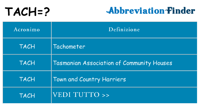 Che cosa significa l'acronimo tach