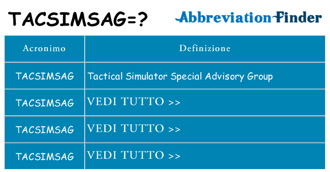 Che cosa significa l'acronimo tacsimsag