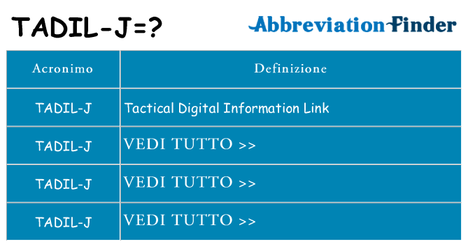 Che cosa significa l'acronimo tadil-j