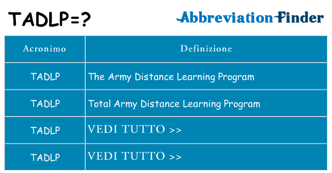 Che cosa significa l'acronimo tadlp