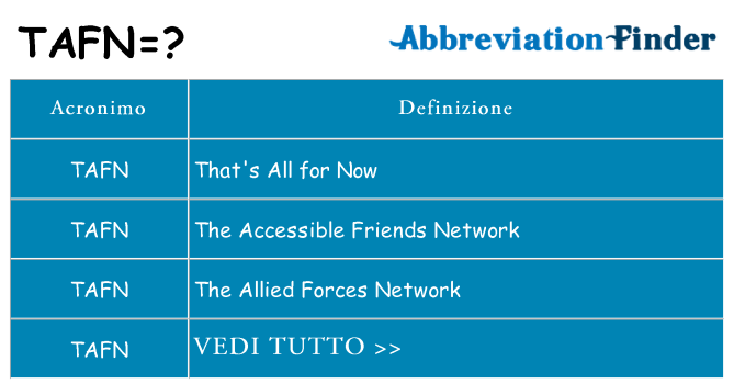 Che cosa significa l'acronimo tafn