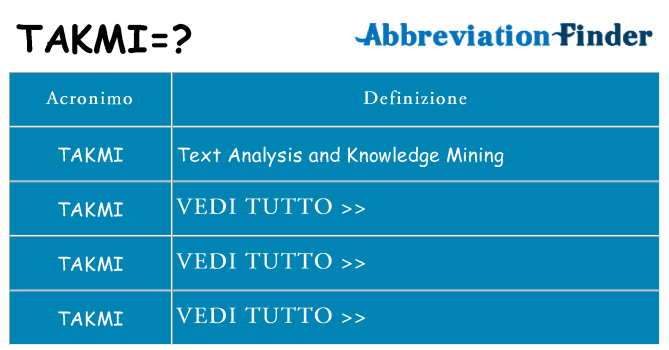 Che cosa significa l'acronimo takmi