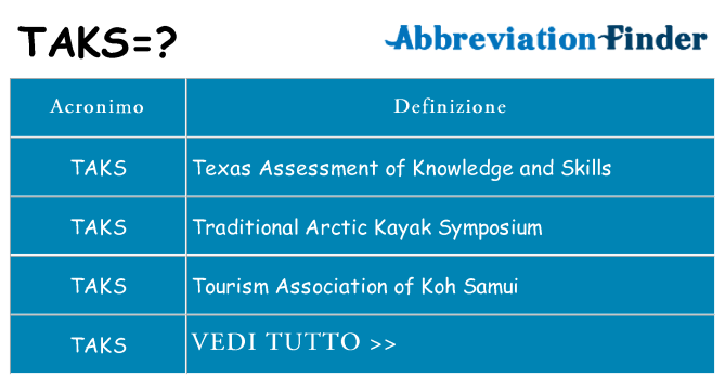 Che cosa significa l'acronimo taks