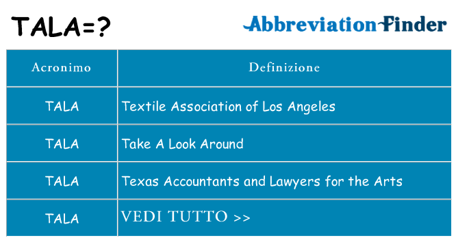 Che cosa significa l'acronimo tala