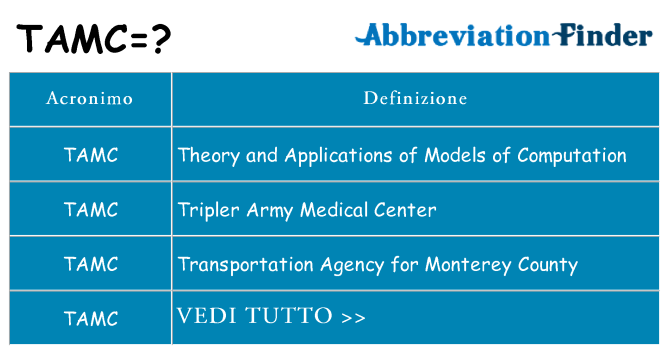 Che cosa significa l'acronimo tamc