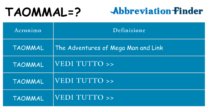 Che cosa significa l'acronimo taommal