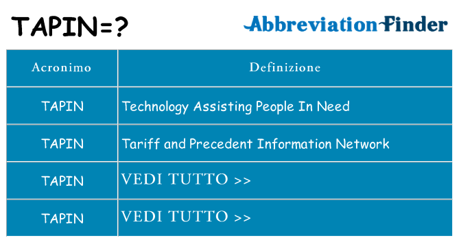Che cosa significa l'acronimo tapin