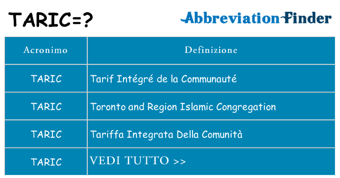 Che cosa significa l'acronimo taric