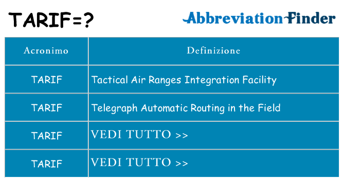 Che cosa significa l'acronimo tarif