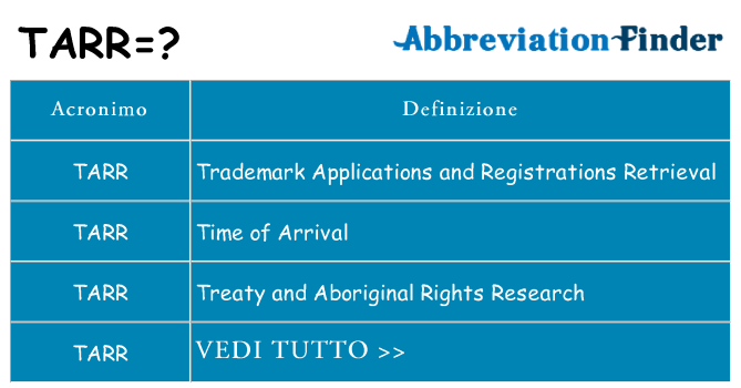 Che cosa significa l'acronimo tarr