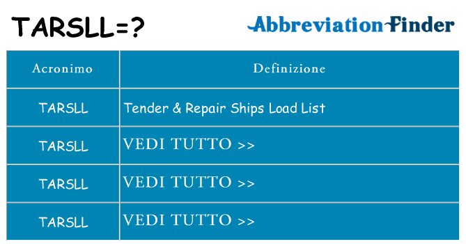 Che cosa significa l'acronimo tarsll