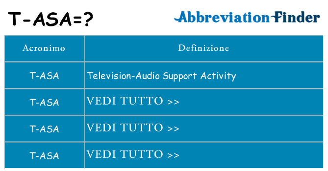 Che cosa significa l'acronimo t-asa