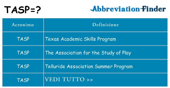 Che cosa significa l'acronimo tasp