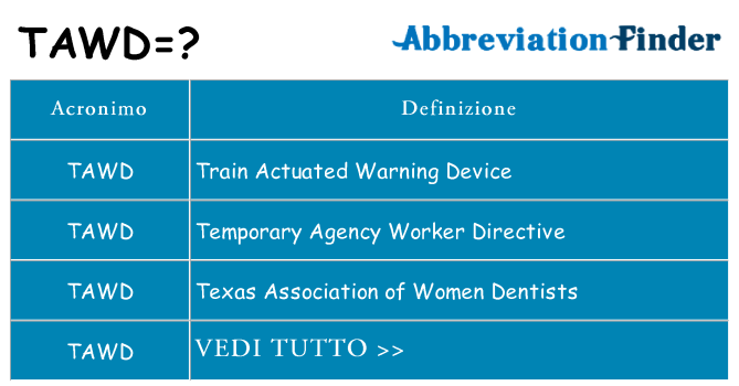 Che cosa significa l'acronimo tawd