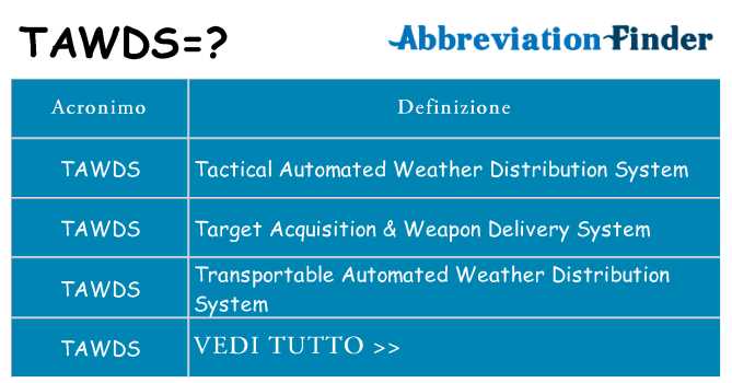 Che cosa significa l'acronimo tawds