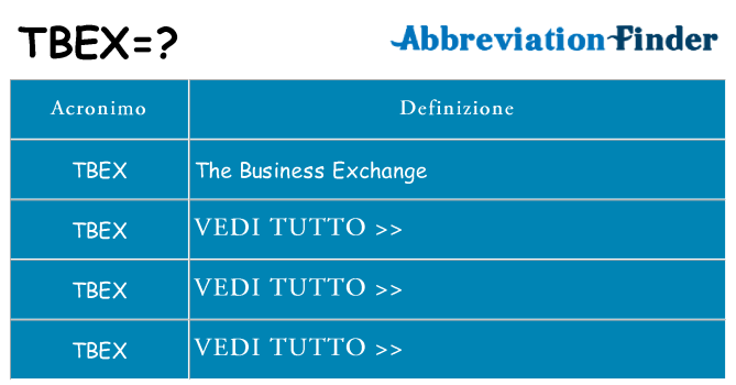 Che cosa significa l'acronimo tbex