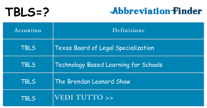 Che cosa significa l'acronimo tbls