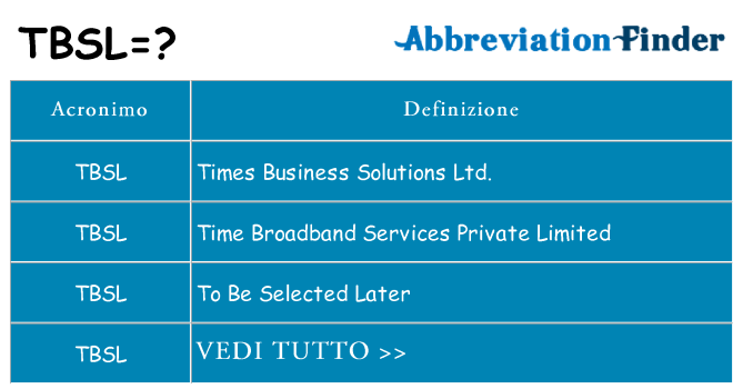 Che cosa significa l'acronimo tbsl