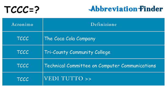 Che cosa significa l'acronimo tccc