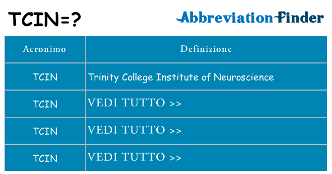 Che cosa significa l'acronimo tcin