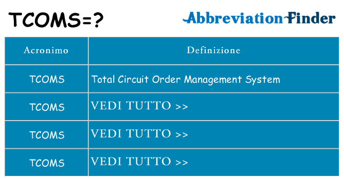 Che cosa significa l'acronimo tcoms