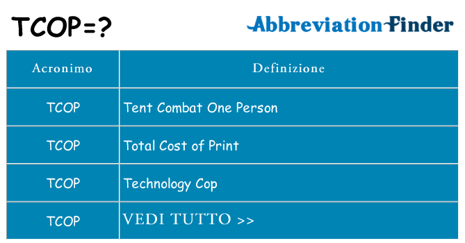 Che cosa significa l'acronimo tcop