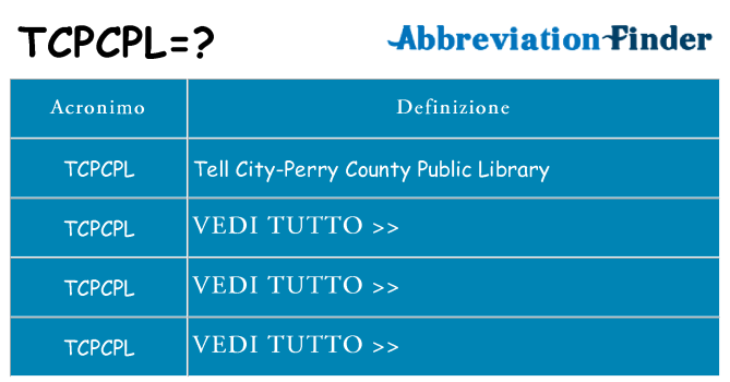 Che cosa significa l'acronimo tcpcpl