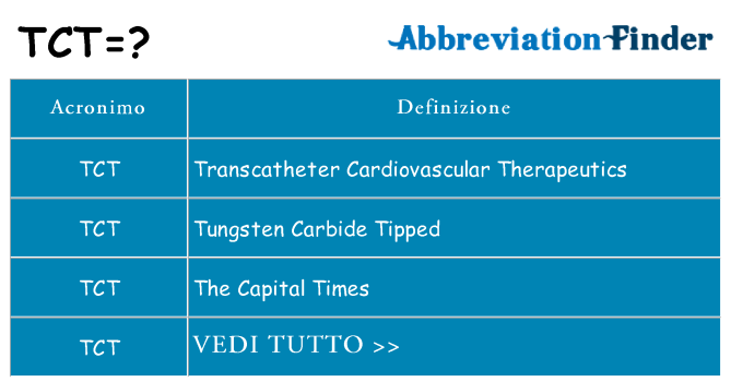 Che cosa significa l'acronimo tct