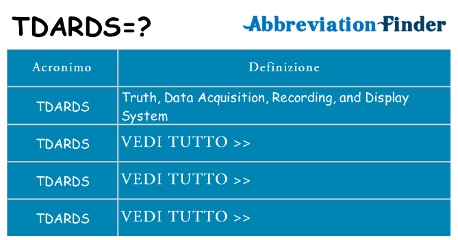 Che cosa significa l'acronimo tdards