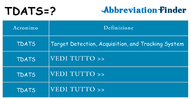 Che cosa significa l'acronimo tdats