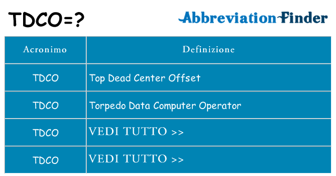 Che cosa significa l'acronimo tdco