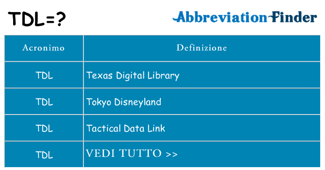 Che cosa significa l'acronimo tdl