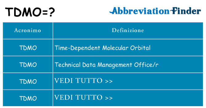 Che cosa significa l'acronimo tdmo