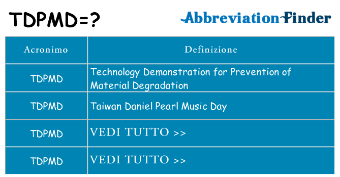 Che cosa significa l'acronimo tdpmd