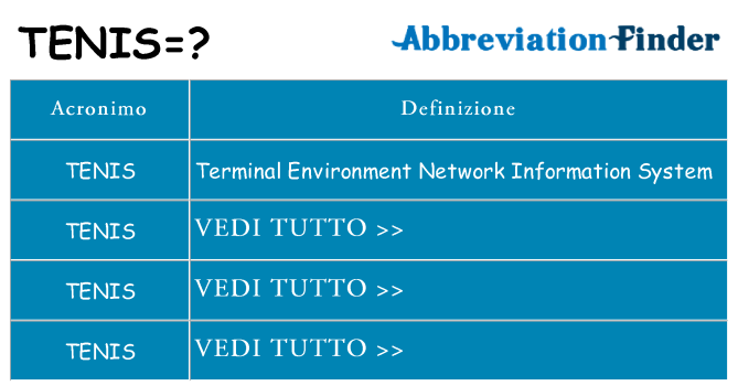 Che cosa significa l'acronimo tenis