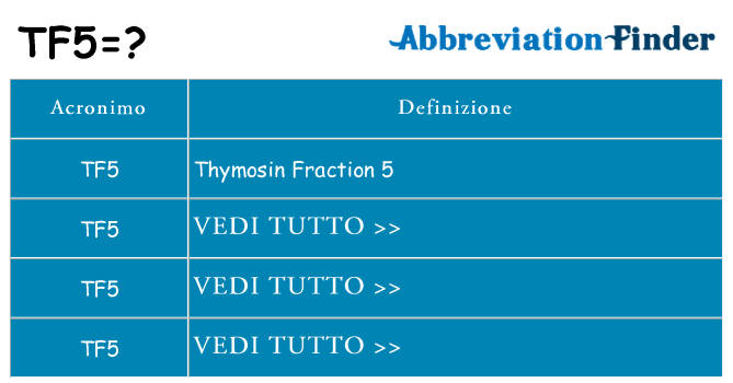 Che cosa significa l'acronimo tf5