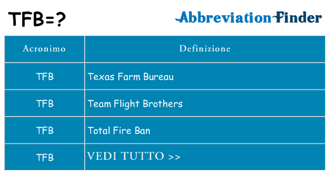 Che cosa significa l'acronimo tfb