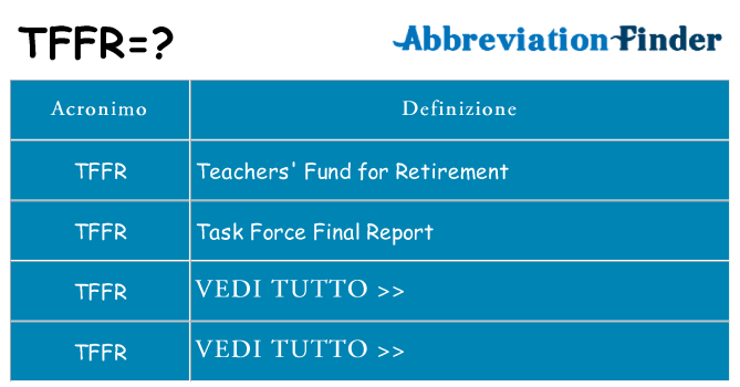 Che cosa significa l'acronimo tffr