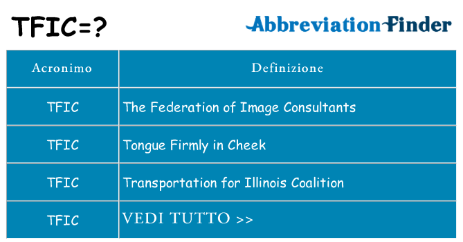 Che cosa significa l'acronimo tfic