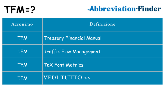 Che cosa significa l'acronimo tfm