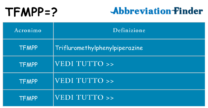 Che cosa significa l'acronimo tfmpp